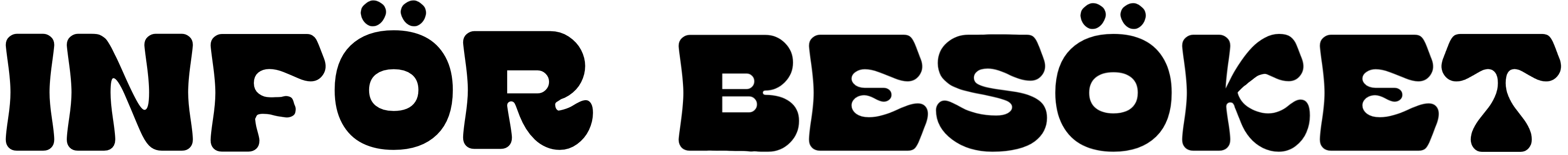 Inför besöket